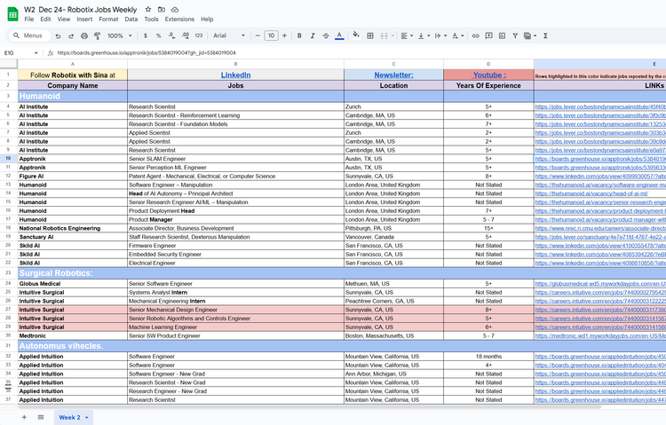 W2 Dec 24 - Robotix Jobs Weekly