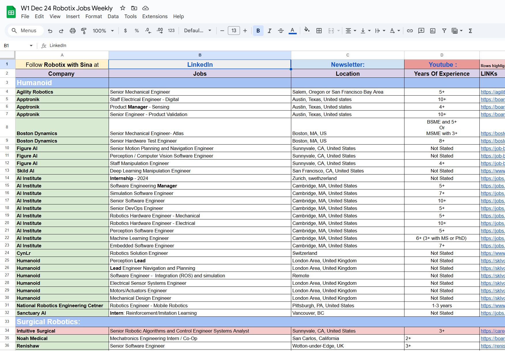 W1 Dec 24 - Robotix Jobs Weekly