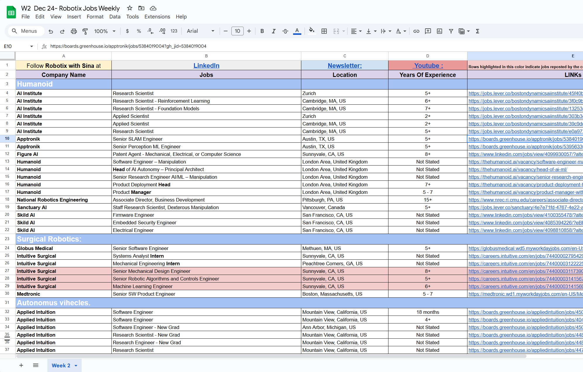 W2 Dec 24 - Robotix Jobs Weekly